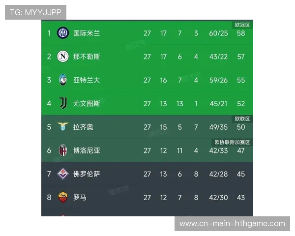 豪门狂欢夜：姆总2球皇马4-0六连胜利物浦2-0维拉止连败尤文2-1，豪门球队主场